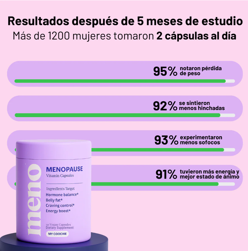 Cápsulas Adelgazantes Menopausia: Recupera tu Figura y Bienestar