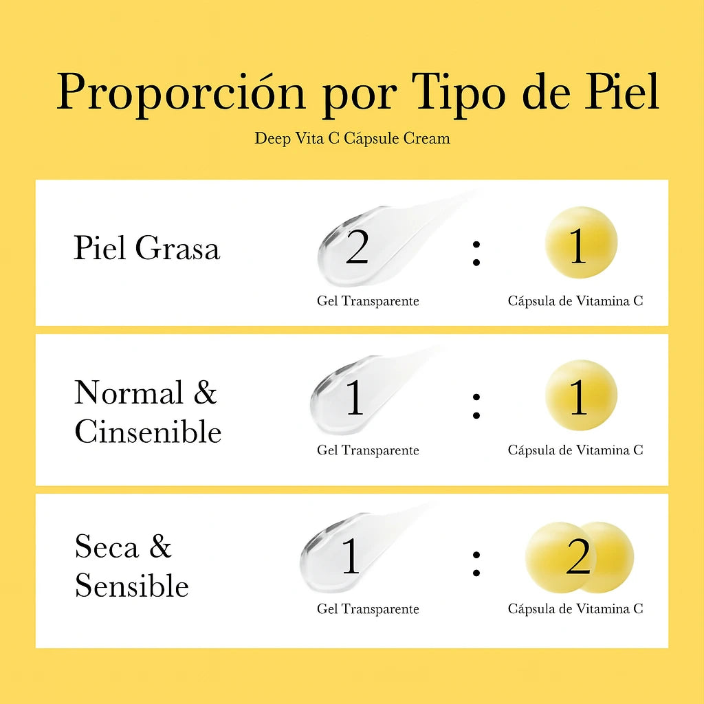 VitaGlow® – Crema hidratante iluminadora con cápsulas de Vitamina C